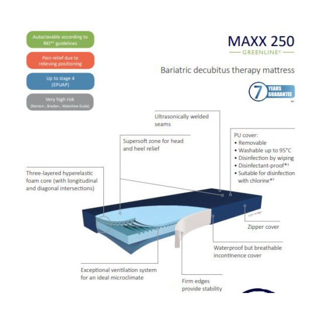 MSM250 Mattress Maxx 250